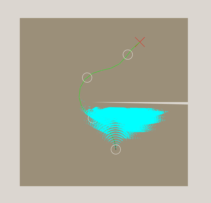 Straight line distance plan